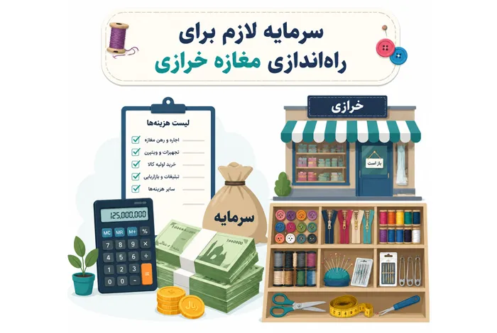 سرمایه لازم برای راه اندازی مغازه خرازی در سال 1405
